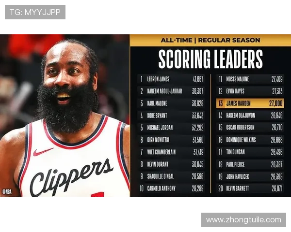 哈登22分米切尔42分创历史神迹